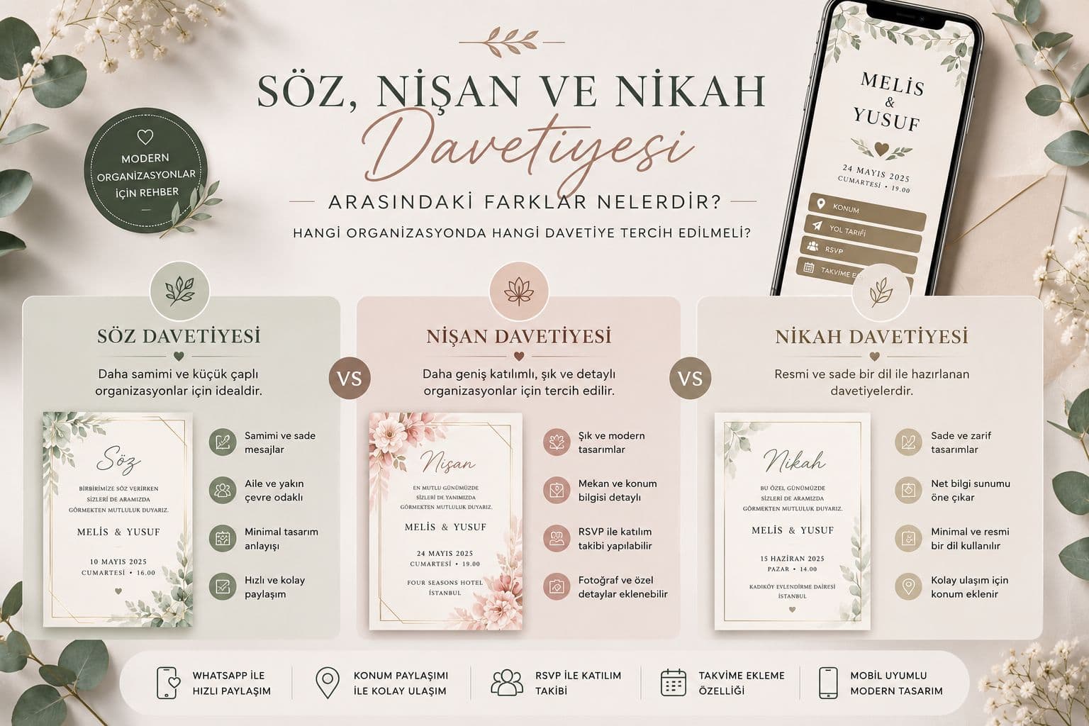 Söz, nişan ve nikah davetiyesi farkları rehberi